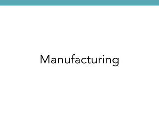 Manufacturing
 