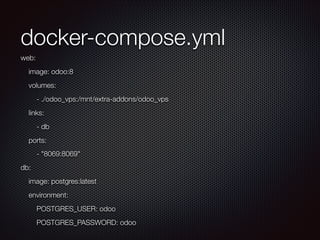 docker-compose.yml
web:
image: odoo:8
volumes:
- ./odoo_vps:/mnt/extra-addons/odoo_vps
links:
- db
ports:
- "8069:8069"
db:
image: postgres:latest
environment:
POSTGRES_USER: odoo
POSTGRES_PASSWORD: odoo
 