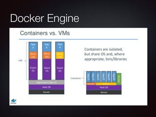 Docker Engine
 