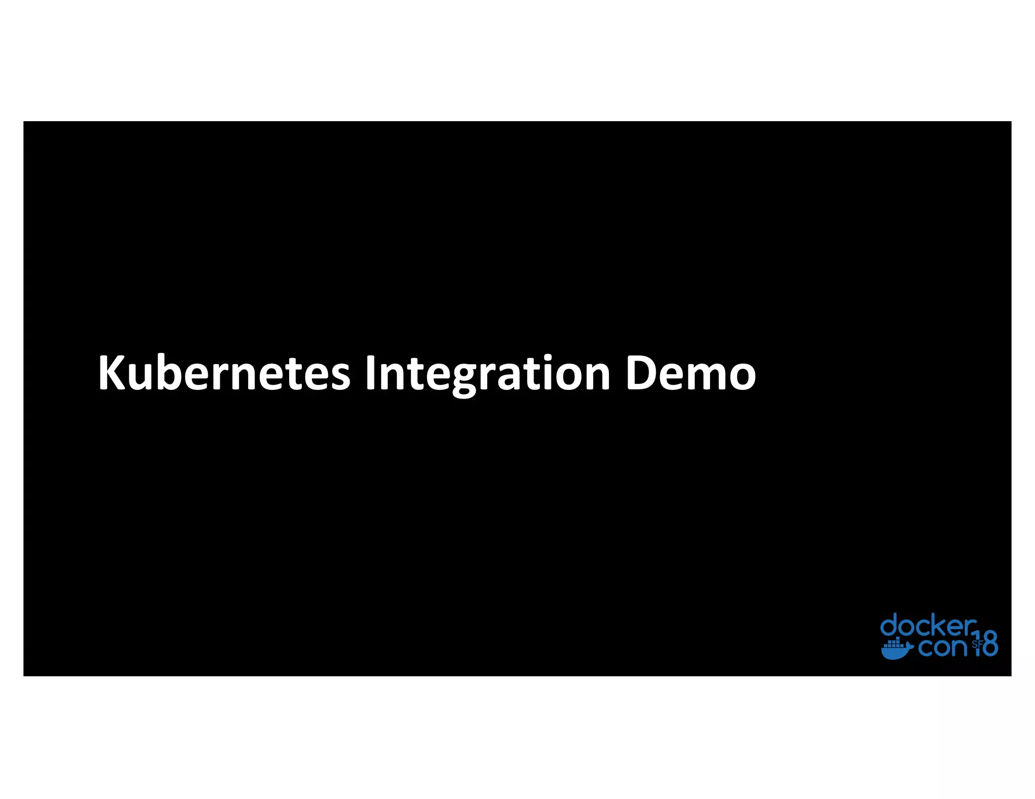 Kubernetes Integration Demo
 