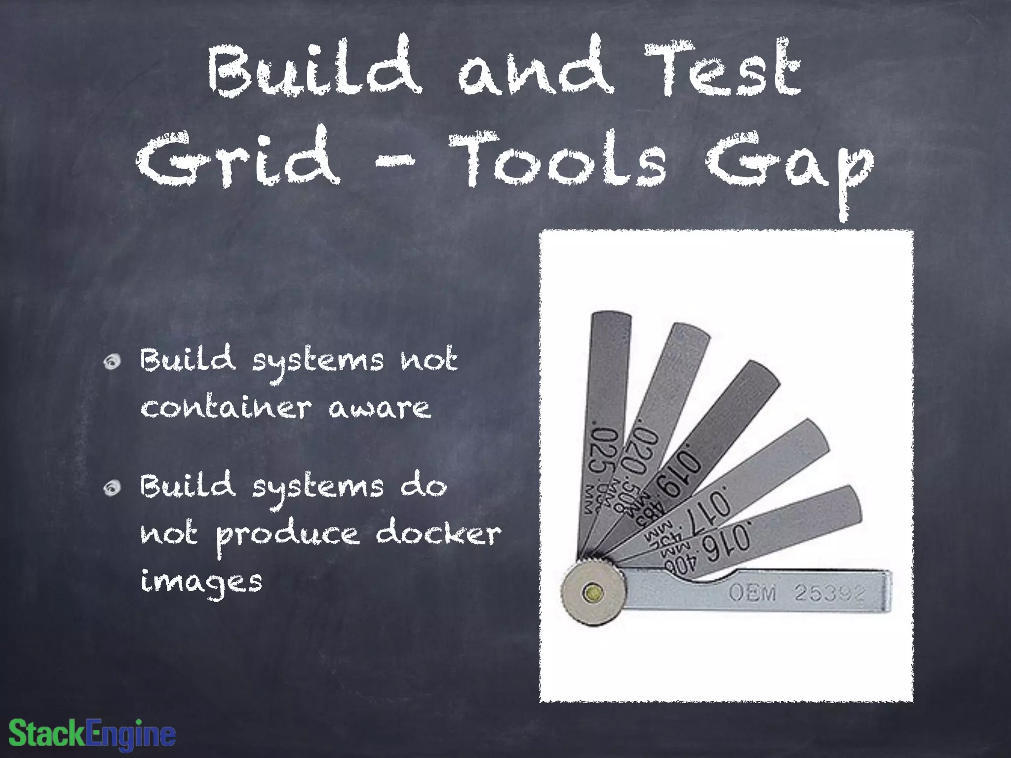 Build and Test
Grid - Tools Gap
Build systems not
container aware
Build systems do
not produce docker
images
 