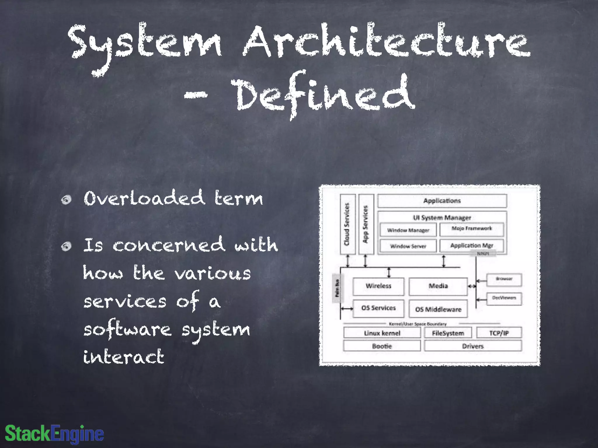 System Architecture
- Defined
Overloaded term
Is concerned with
how the various
services of a
software system
interact
 