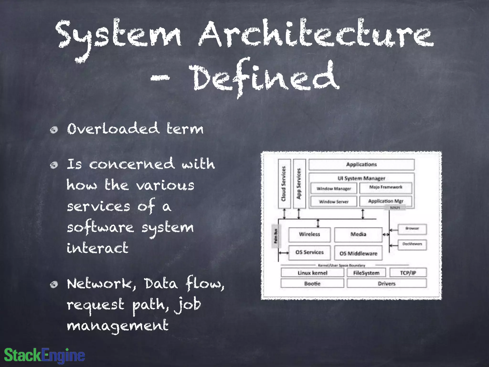 System Architecture
- Defined
Overloaded term
Is concerned with
how the various
services of a
software system
interact
Network, Data flow,
request path, job
management
 