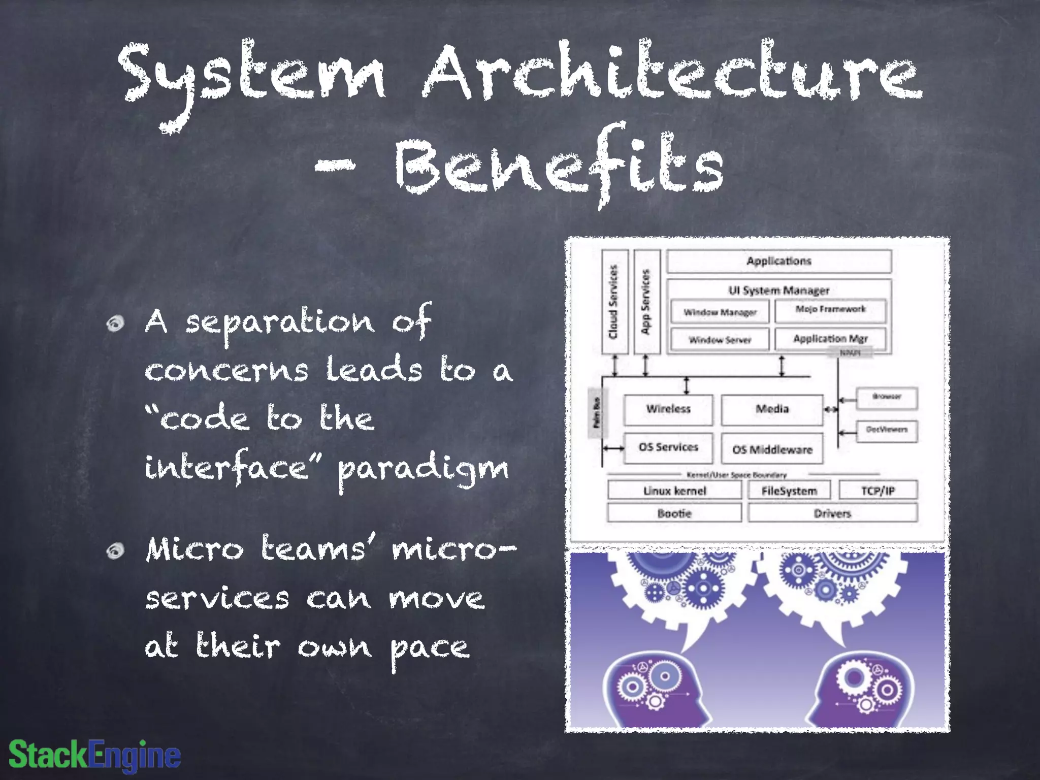 System Architecture
- Benefits
A separation of
concerns leads to a
“code to the
interface” paradigm
Micro teams’ micro-
services can move
at their own pace
 