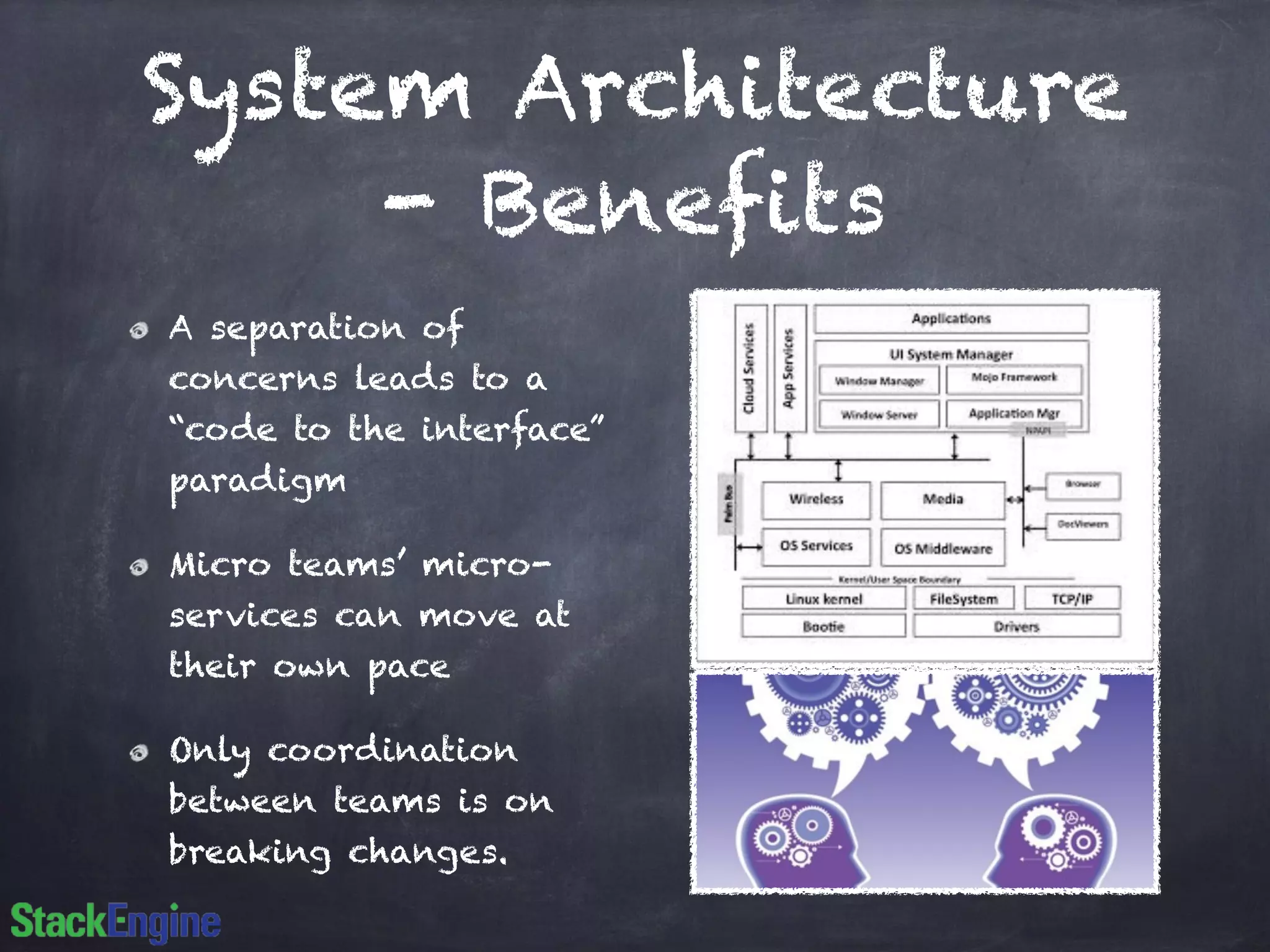 System Architecture
- Benefits
A separation of
concerns leads to a
“code to the interface”
paradigm
Micro teams’ micro-
services can move at
their own pace
Only coordination
between teams is on
breaking changes.
 