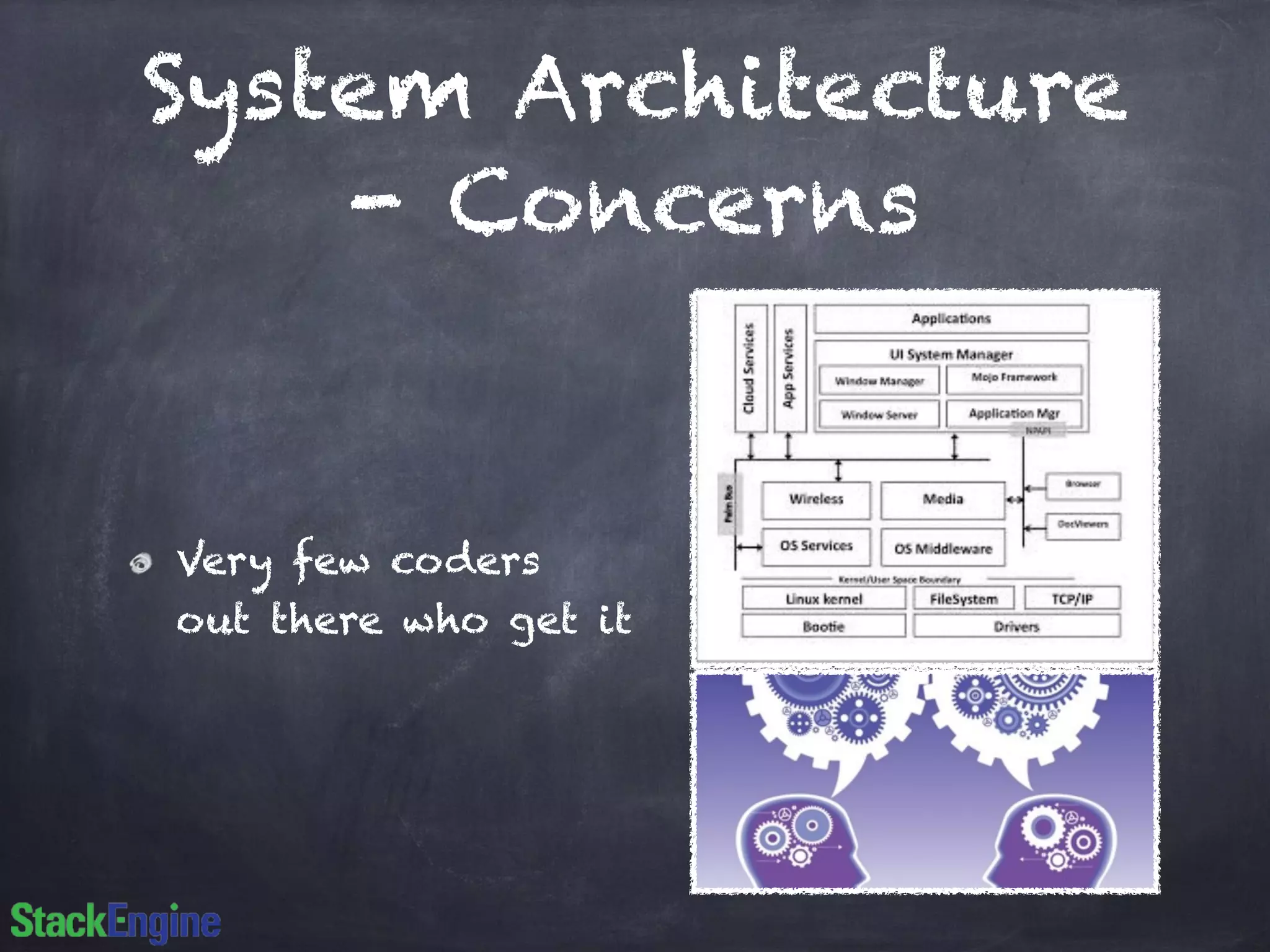 System Architecture
- Concerns
Very few coders
out there who get it
 