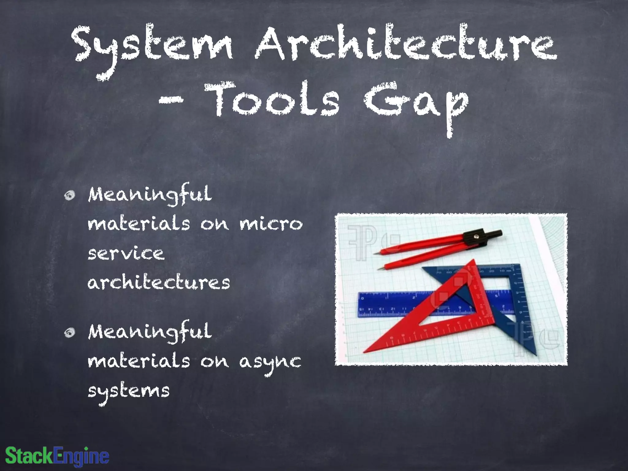 System Architecture
- Tools Gap
Meaningful
materials on micro
service
architectures
Meaningful
materials on async
systems
 