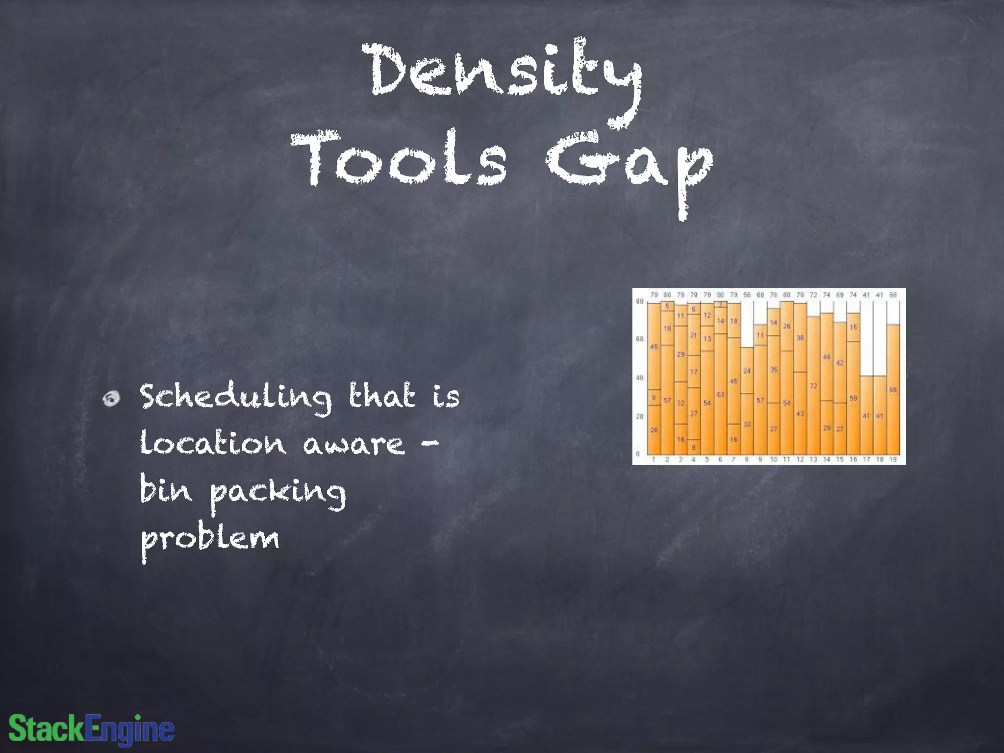 Density
Tools Gap
Scheduling that is
location aware -
bin packing
problem
 