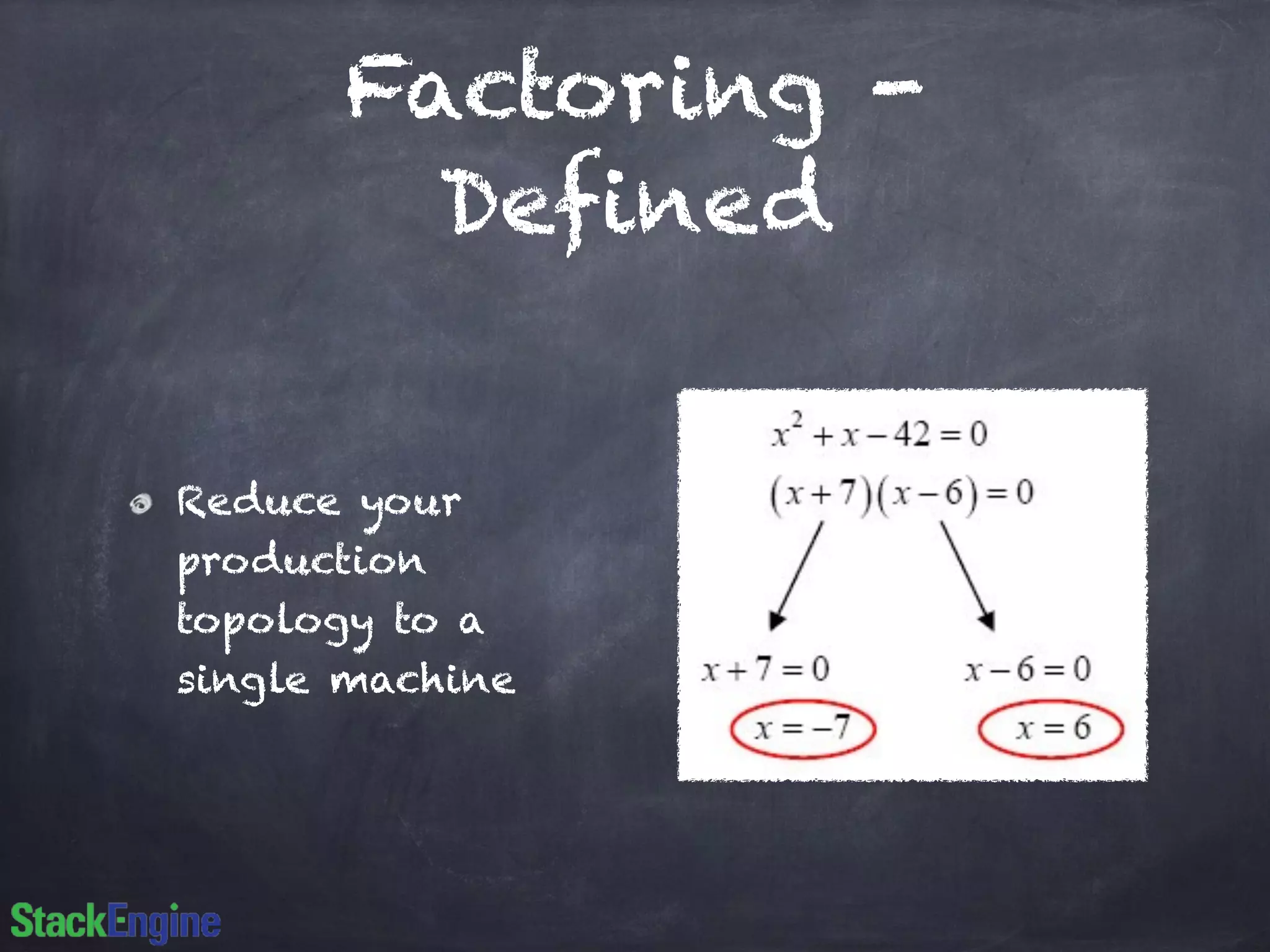 Factoring -
Defined
Reduce your
production
topology to a
single machine
 