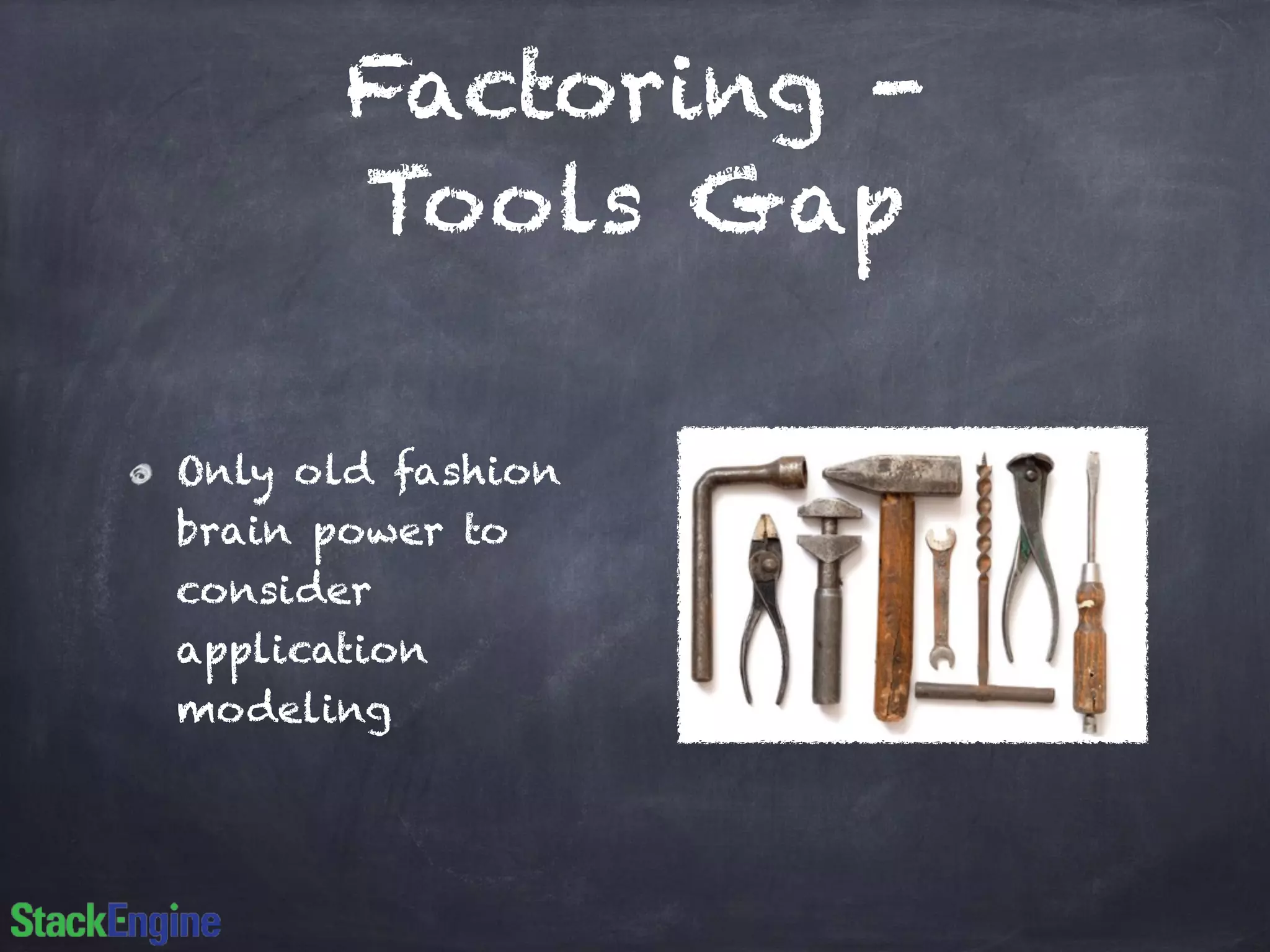 Factoring -
Tools Gap
Only old fashion
brain power to
consider
application
modeling
 