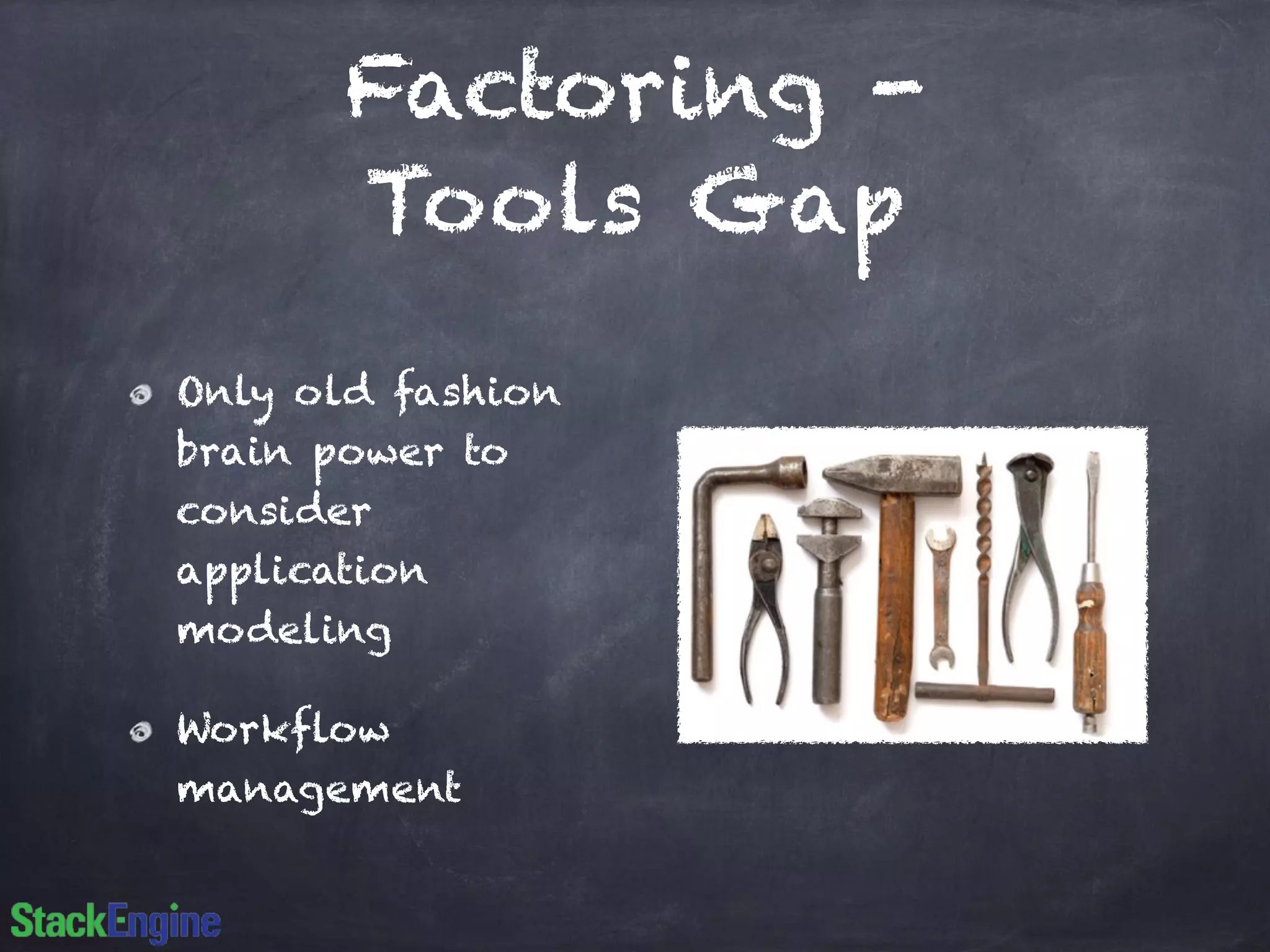 Factoring -
Tools Gap
Only old fashion
brain power to
consider
application
modeling
Workflow
management
 