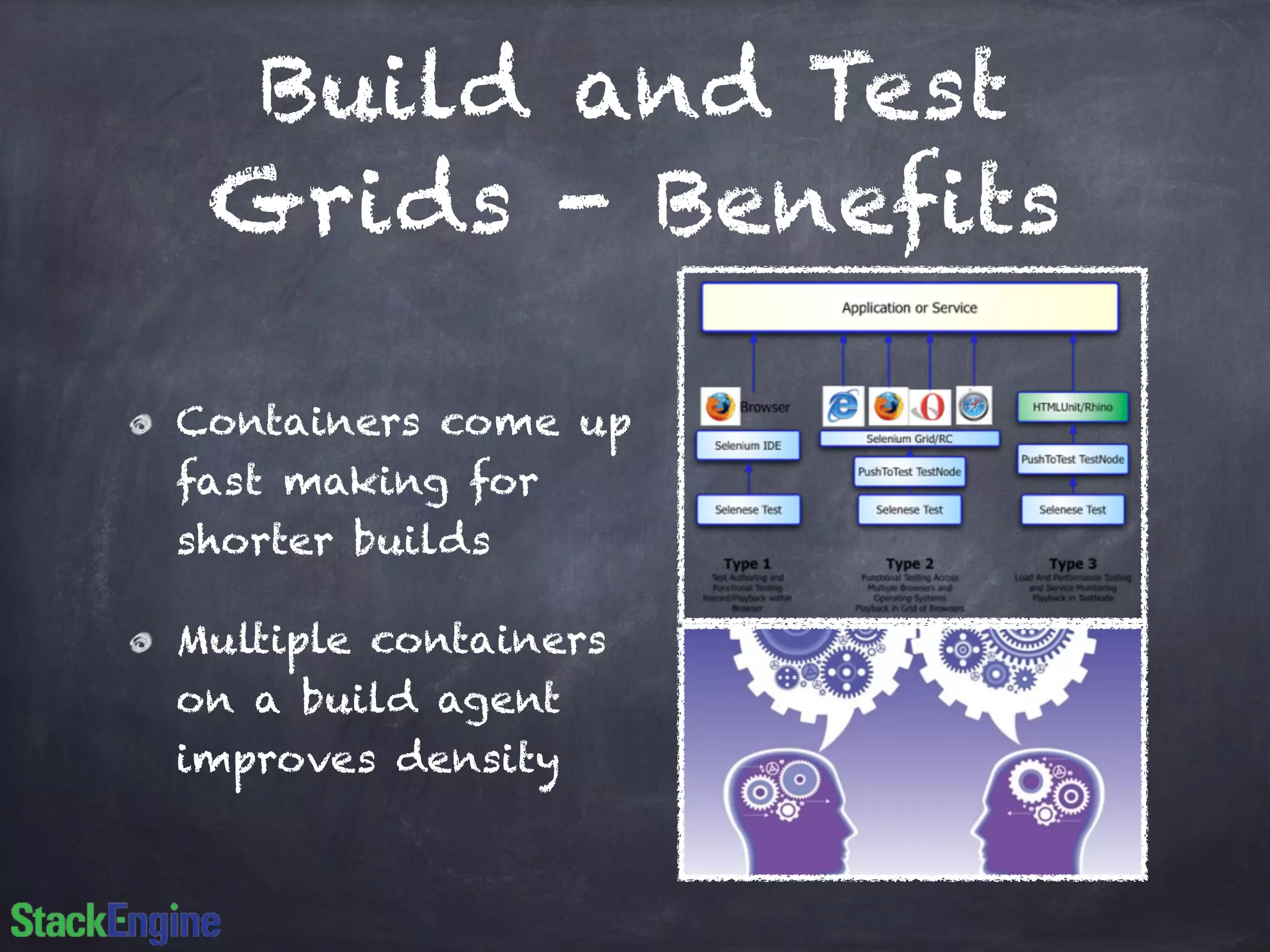 Build and Test
Grids - Benefits
Containers come up
fast making for
shorter builds
Multiple containers
on a build agent
improves density
 