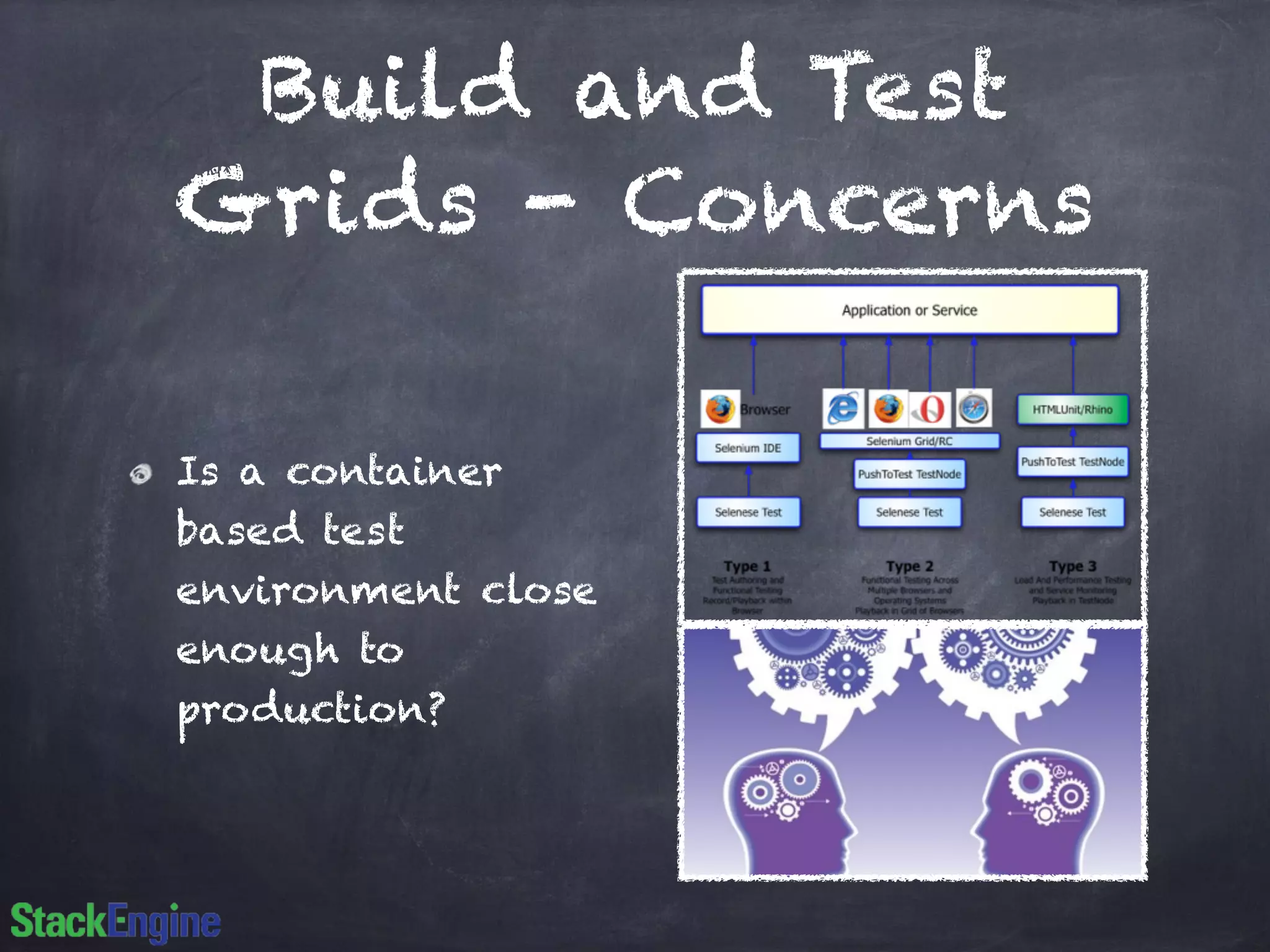 Build and Test
Grids - Concerns
Is a container
based test
environment close
enough to
production?
 