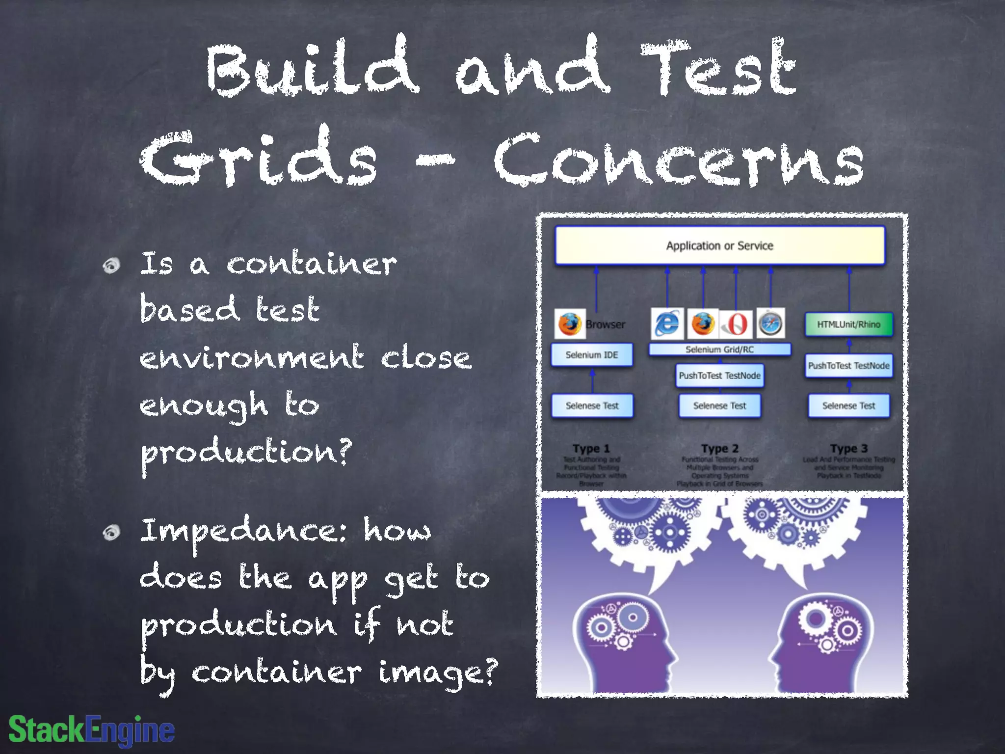 Build and Test
Grids - Concerns
Is a container
based test
environment close
enough to
production?
Impedance: how
does the app get to
production if not
by container image?
 