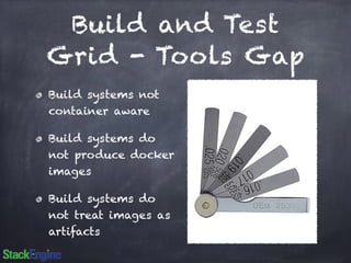 Build and Test 
Grid - Tools Gap 
Build systems not 
container aware 
Build systems do 
not produce docker 
images 
Build systems do 
not treat images as 
artifacts 
 