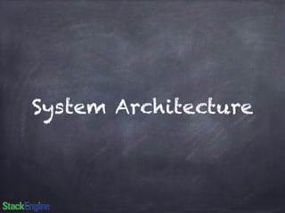 System Architecture 
 