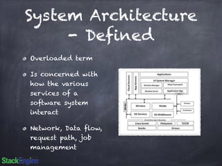 System Architecture 
- Defined 
Overloaded term 
Is concerned with 
how the various 
services of a 
software system 
interact 
Network, Data flow, 
request path, job 
management 
 