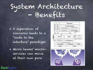 System Architecture 
- Benefits 
A separation of 
concerns leads to a 
“code to the 
interface” paradigm 
Micro teams’ micro-services 
can move 
at their own pace 
 