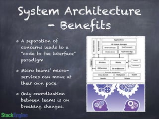 System Architecture 
- Benefits 
A separation of 
concerns leads to a 
“code to the interface” 
paradigm 
Micro teams’ micro-services 
can move at 
their own pace 
Only coordination 
between teams is on 
breaking changes. 
 