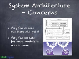 System Architecture 
- Concerns 
Very few coders 
out there who get it 
Very few models 
for mere mortals to 
reason from 
 