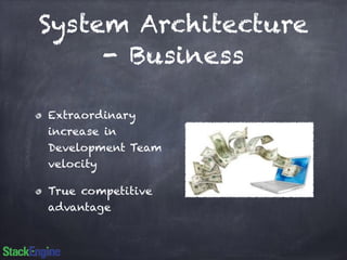 System Architecture 
- Business 
Extraordinary 
increase in 
Development Team 
velocity 
True competitive 
advantage 
 