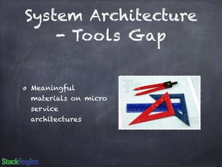 System Architecture 
- Tools Gap 
Meaningful 
materials on micro 
service 
architectures 
 