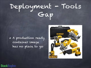 Deployment - Tools 
Gap 
A production ready 
container image 
has no place to go 
 