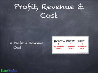 Profit, Revenue & 
Cost 
Profit = Revenue - 
Cost 
 