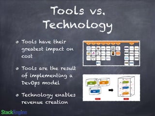 Tools vs. 
Technology 
Tools have their 
greatest impact on 
cost 
Tools are the result 
of implementing a 
DevOps model 
Technology enables 
revenue creation 
 