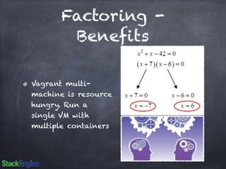 Factoring - 
Benefits 
Vagrant multi-machine 
is resource 
hungry. Run a 
single VM with 
multiple containers 
 