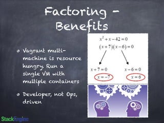 Factoring - 
Benefits 
Vagrant multi-machine 
is resource 
hungry. Run a 
single VM with 
multiple containers 
Developer, not Ops, 
driven 
 
