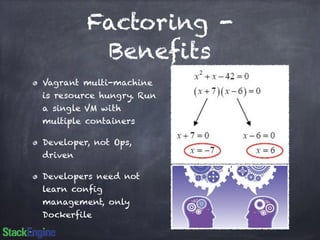 Factoring - 
Benefits 
Vagrant multi-machine 
is resource hungry. Run 
a single VM with 
multiple containers 
Developer, not Ops, 
driven 
Developers need not 
learn config 
management, only 
Dockerfile 
 