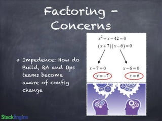 Factoring - 
Concerns 
Impedence: How do 
Build, QA and Ops 
teams become 
aware of config 
change 
 