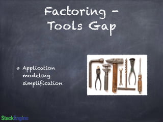 Factoring - 
Tools Gap 
Application 
modeling 
simplification 
 