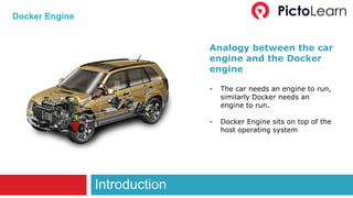 Introduction
Docker Engine
Analogy between the car
engine and the Docker
engine
- The car needs an engine to run,
similarly Docker needs an
engine to run.
- Docker Engine sits on top of the
host operating system
 