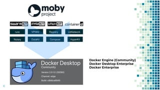 16
Docker Engine (Community)
Docker Desktop Enterprise
Docker Enterprise
 