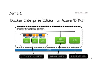 13
Demo 1
Docker Enterprise Edition for Azure を作る
UCP
Worker
UCP
Worker
UCP
Worker
・・・
UCP
Manager
DTR
Docker Enterprise Edition
Azure
アプリ(コンテナサービス) GUI管理サービス レポジトリサービス
 