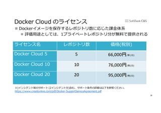 18
Docker Cloud のライセンス
ライセンス名 レポジトリ数 価格(税別)
Docker Cloud 5 5 66,000円/年 (※)
Docker Cloud 10 10 76,000円/年(※)
Docker Cloud 20 20 95,000円/年(※)
n Dockerイメージを保存するレポジトリ数に応じた課⾦体系
l 評価⽤途としては、1プライベートレポジトリ分が無料で提供される
※)インシデント制のサポート (2インシデント分)含む。 サポート条件の詳細は以下を参照ください。
https://www.creationline.com/pdf/Docker-SupportServiceAgreement.pdf
 