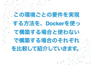 Docker
 