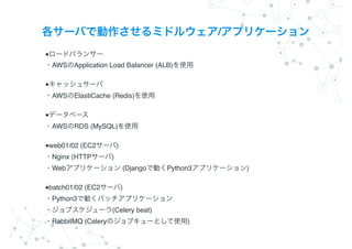 /
 ?
AWS Application Load Balancer (ALB) ?
?
 ?
AWS ElastiCache (Redis) ?
?
 ?
AWS RDS (MySQL) ?
?
web01/02 (EC2 )?
Nginx (HTTP )?
Web (Django Python3 )?
?
batch01/02 (EC2 )?
Python3 ?
(Celery beat)?
RabbitMQ (Celery )
 