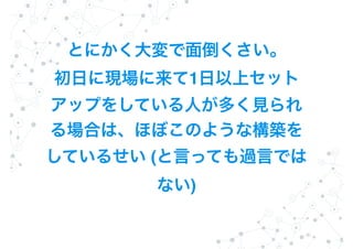 ?
1
(
)
 