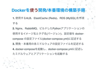 Docker /
1. ALB ElastiCache (Redis) RDS (MySQL)
?
2. Nginx RabbitMQ Python
( ) docker-
compose (docker-compose.yml) ?
3. ?
4. docker-compose docker-compose.yml
 