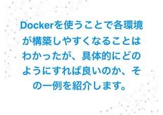 Docker
 