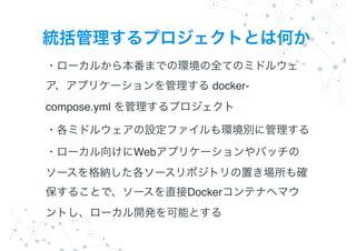 docker-
compose.yml
Web
Docker
 