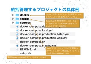 Docker
docker login
Web
gitignore
docker-compose
 