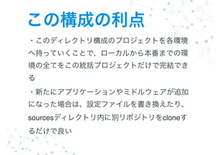 sources clone
 