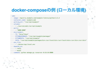 docker-compose ( )
 