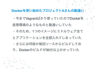 Docker A
Vagrant Docker
?
1
?
Docker 30
 