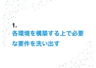 1.
 