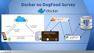 1313
Workers
Docker no DogFood Survey
 